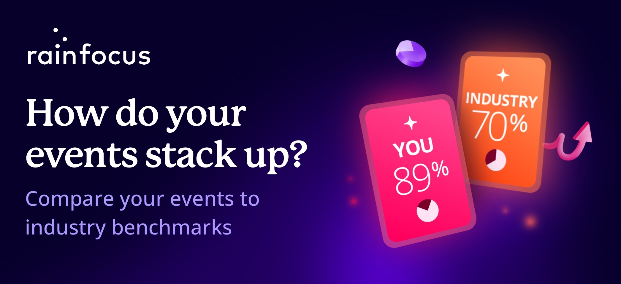 How do your events stack up? Compare your events to industry benchmarks