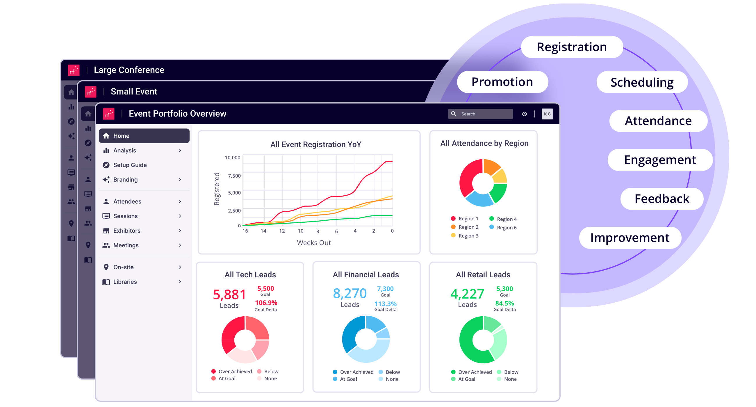 Data-Driven Insights