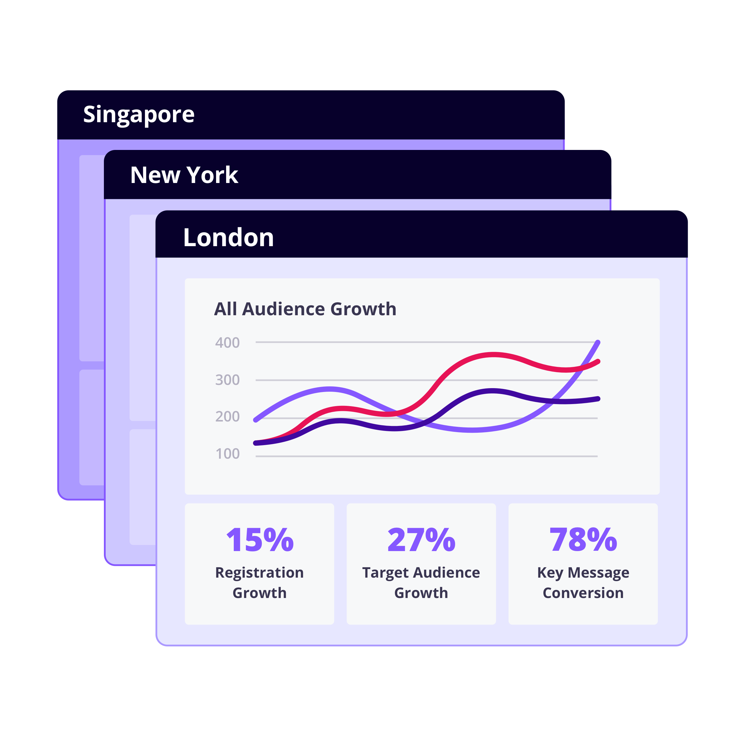 Grow Portfolio