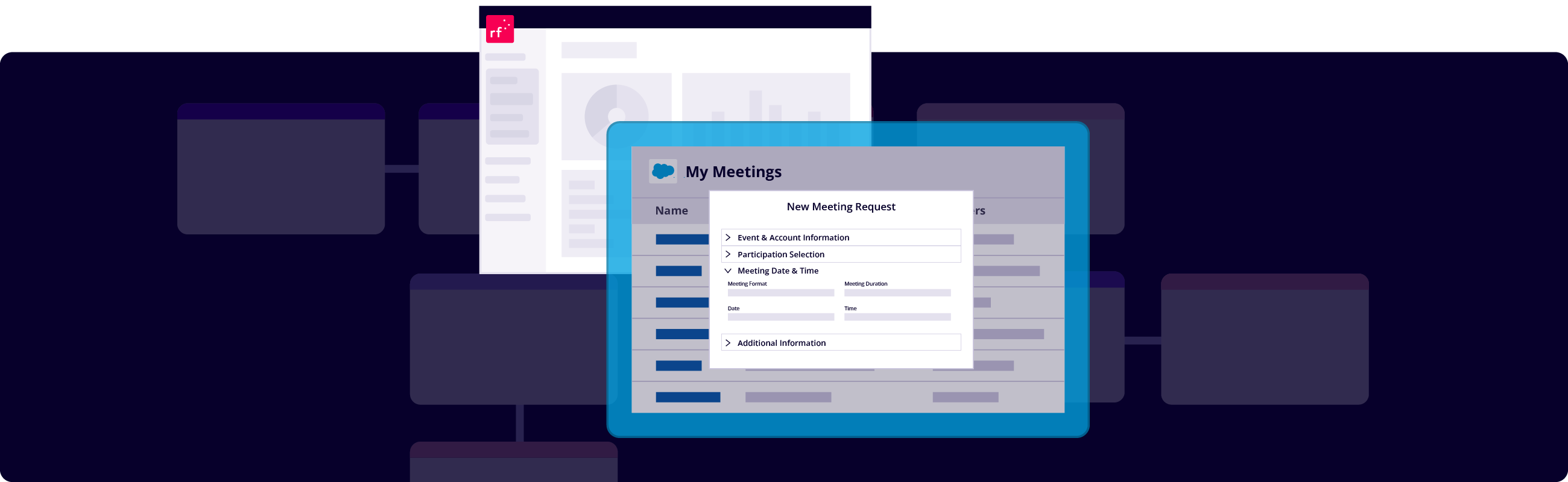 Manage Meeting Invitations in Salesforce