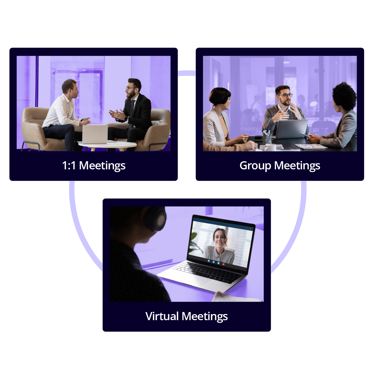 Personalized 1:1, Group, and Virtual Meeting Programs